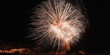 Фейерверки и салюты для украшения празника: обзор разных видов